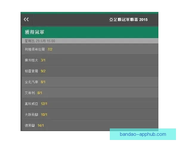 世界杯竞猜赔率平台深度解析热门赛事赔率变化与投注技巧全指南
