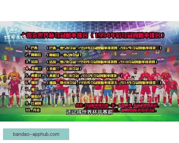 世界杯竞猜赔率分析与预测 新手如何精准把握投注机会