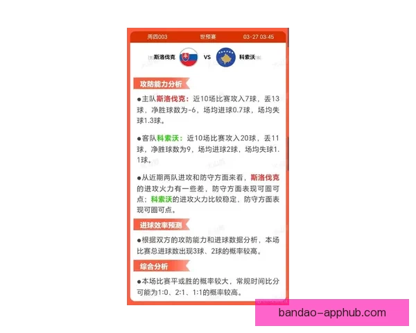 世界杯竞猜赔率最新分析揭示热门球队胜负走势全解