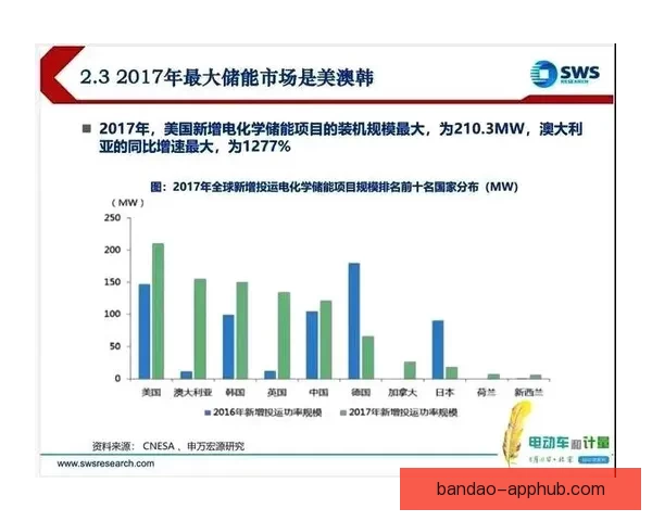 体育竞猜投注新趋势分析与未来发展方向探讨