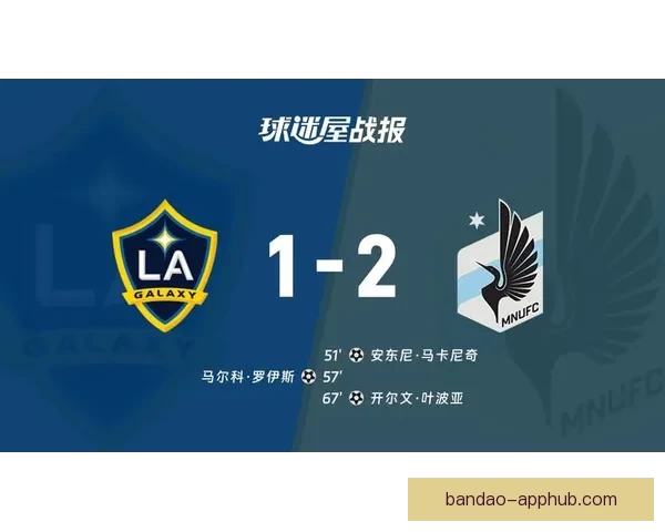 明尼苏达联主场2比1力克洛杉矶银河耶博阿与马尔卡尼奇建功取胜