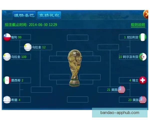 围绕世界杯竞猜游戏打造全民参与激情互动的体育娱乐新体验平台新